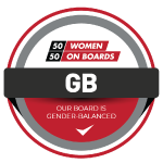 Gender Equality Board