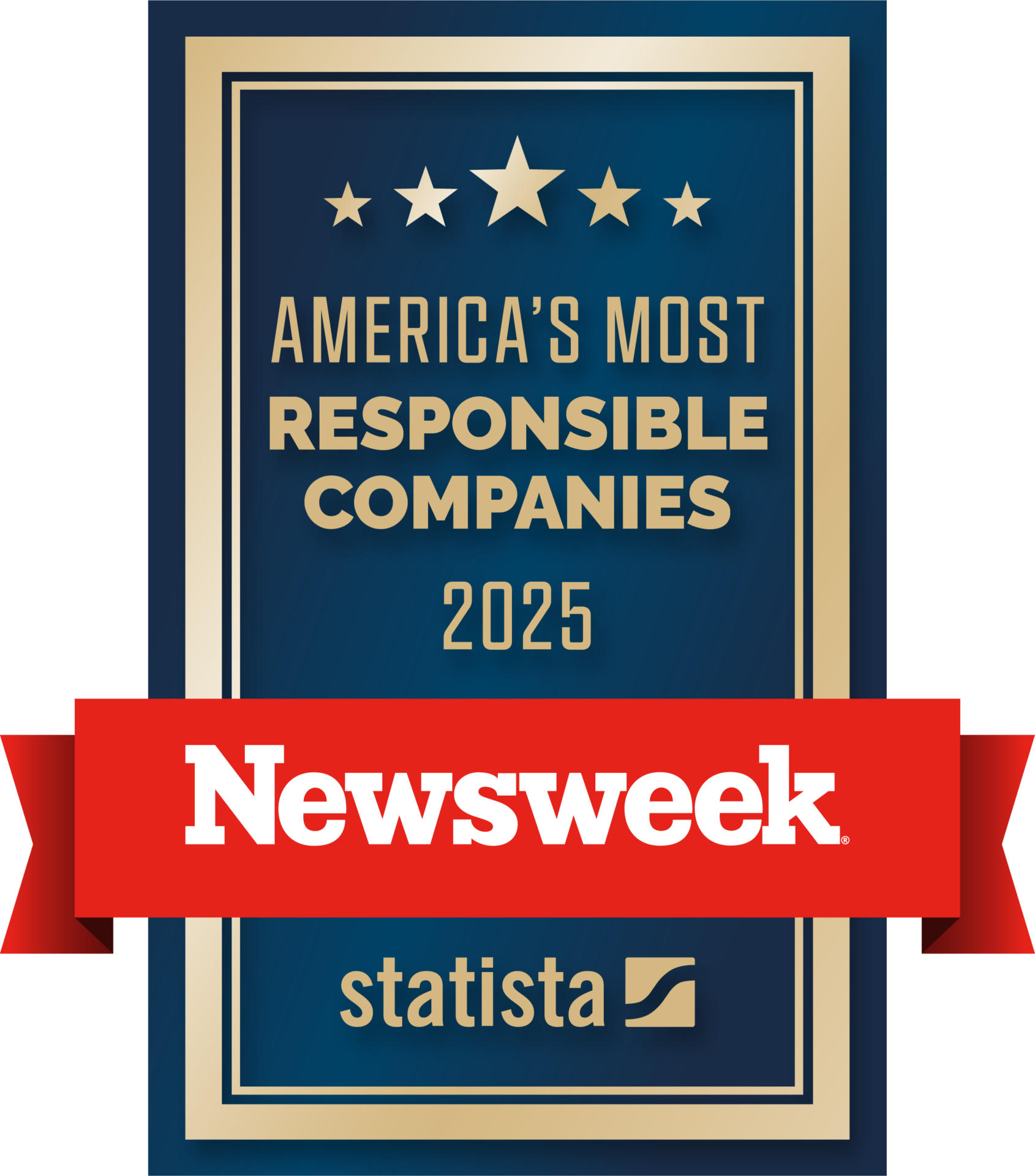 US Most Responsible Companies 2025